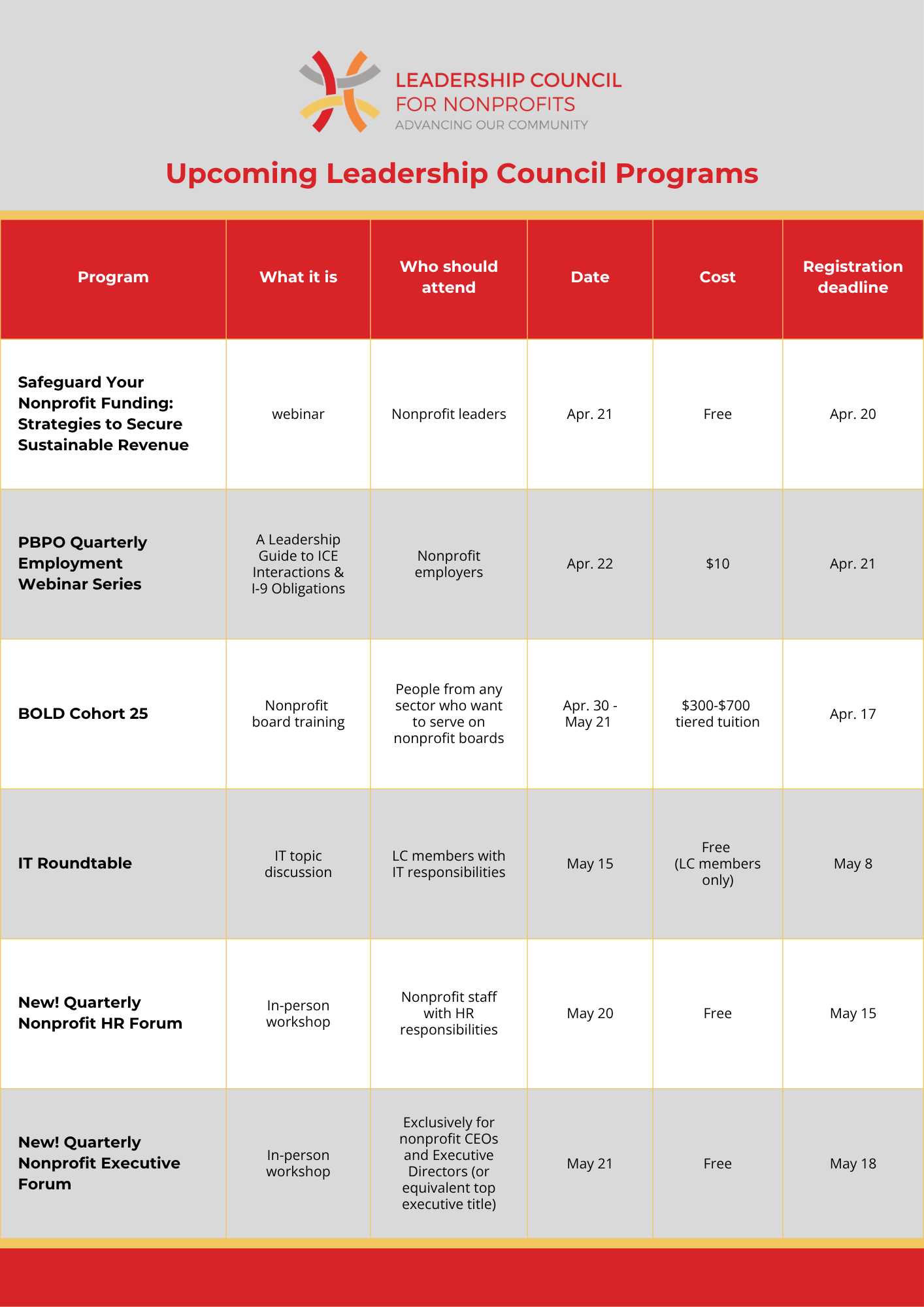 upcoming programs guide